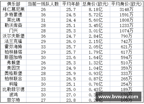 开云真人NBA赛季日历：赛程、结果及关键事件一览